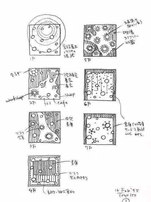 AI手绘鸦效果制作全攻略：从基础技巧到高级应用全面解析