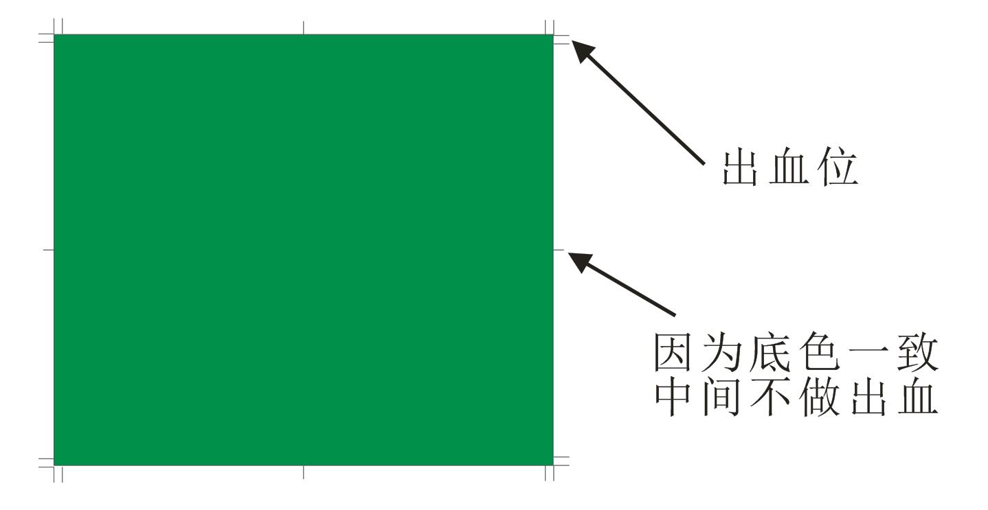 AI印刷拼版出血技巧：从设置出血线到裁剪完整指南