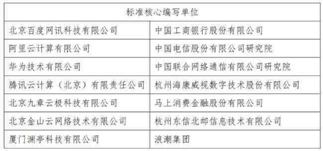 人工智能脚本编写指南：从基础到进阶实践