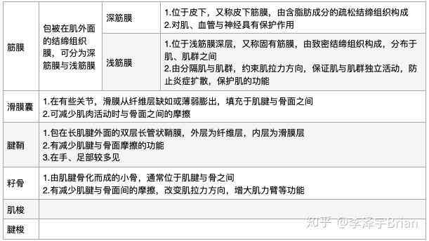 上班时轻微受伤是否构成工伤及赔偿标准详解