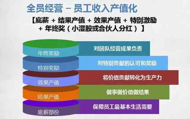 公司员工工作期间致人轻伤，企业是否需承担赔偿责任探究