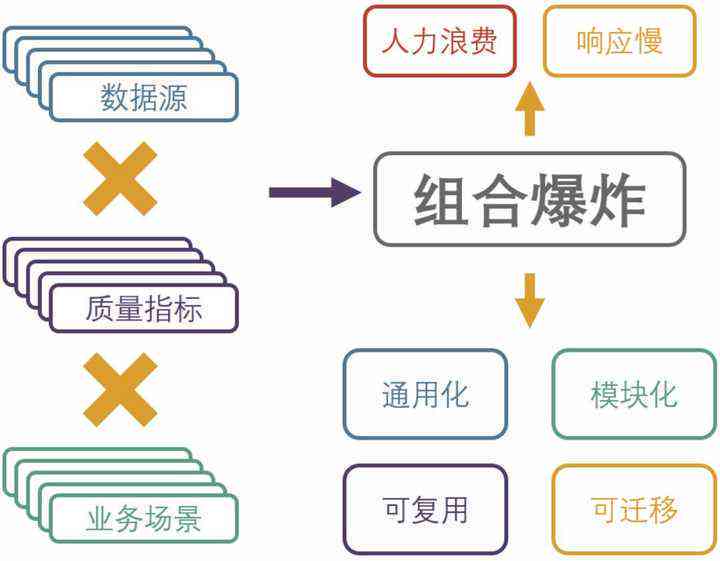 深入解析：AI批量数据处理脚本的原理与应用，全面解答用户常见疑问