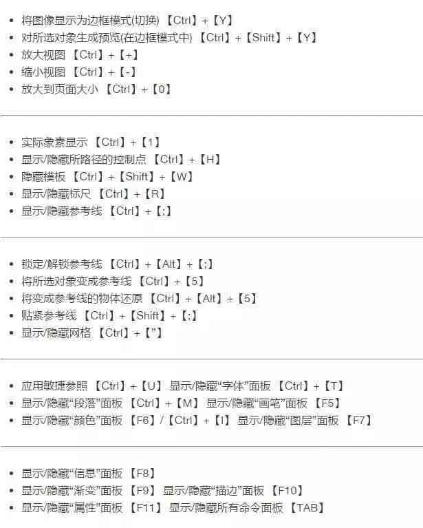 AI批量编组：快速编组、批量操作、快捷键使用、取消编组与全选技巧