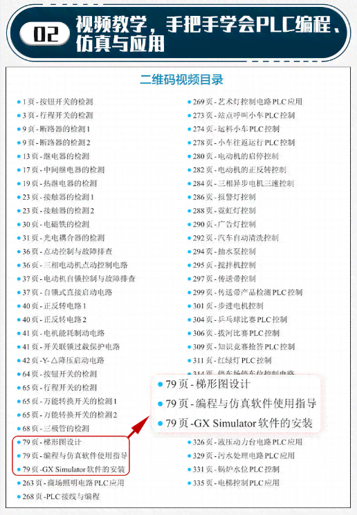 AI脚本使用指南：从入门到精通，解决所有应用问题