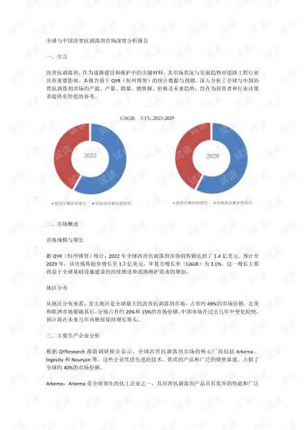 ai绘画的可行性分析报告