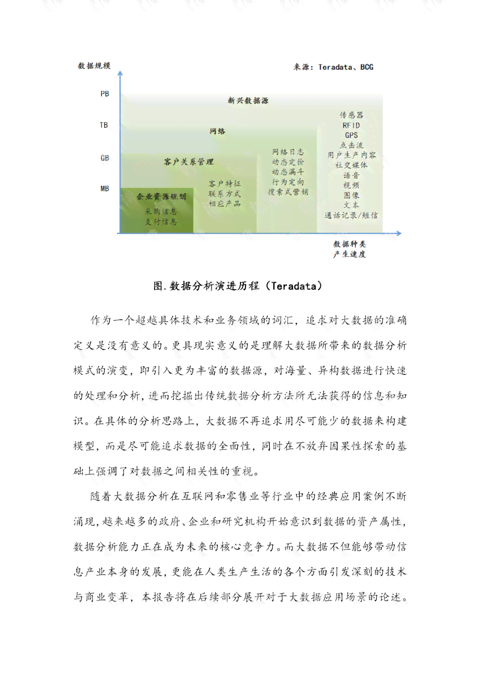 ai绘画的可行性分析报告