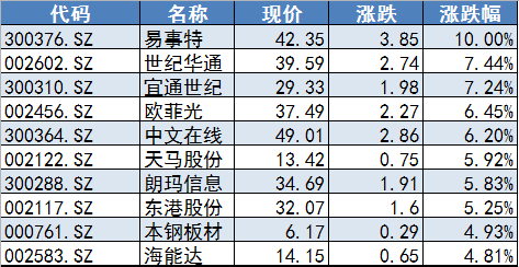 AI智能写作竞赛：跻身前十名攻略与秘