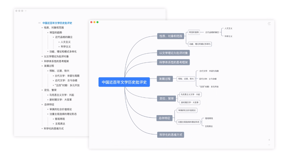 全方位免费文案创作工具：一键解决所有文案编写需求