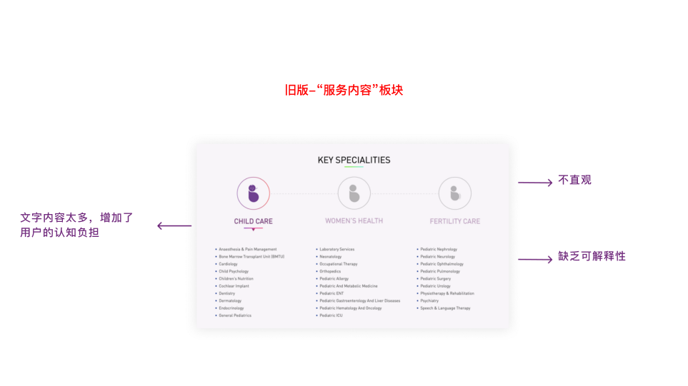 喜茶AI设计分析报告：UI案例分析及总结