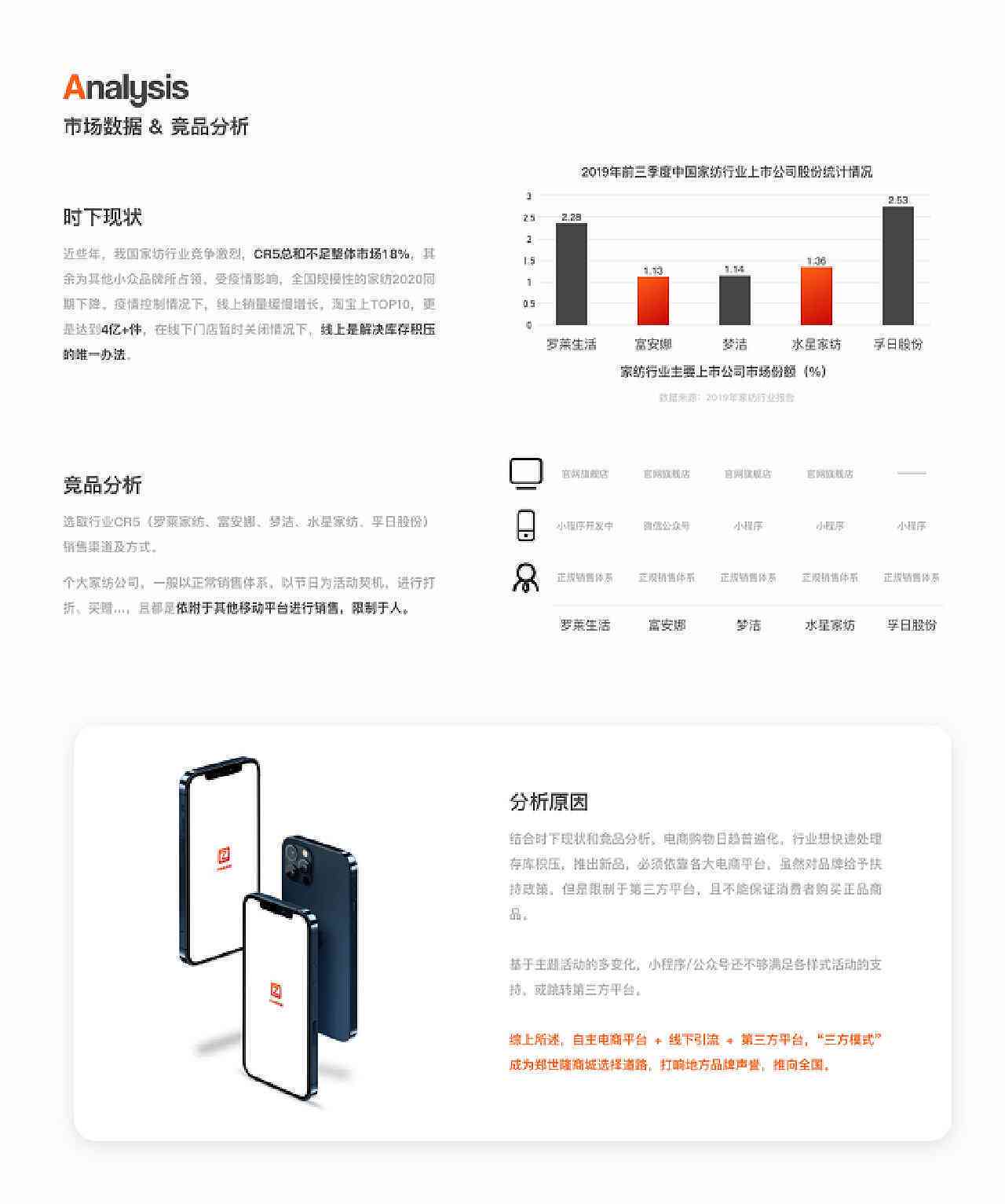 喜茶AI设计分析报告：UI案例分析及总结