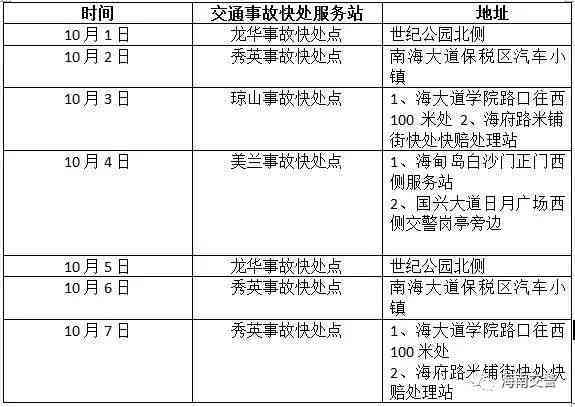 上班期间摔伤工伤认定标准及赔偿流程详解：常见疑问解答与赔偿项目一览