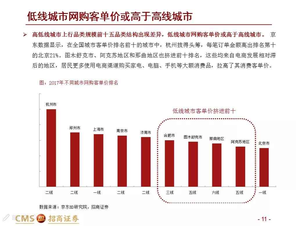 全面解析喜茶设计策略：从视觉到体验的深度案例分析