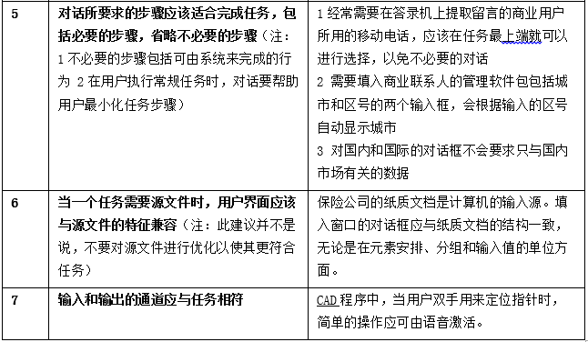 用户搜索全面指南：探索写作应用，提升创作效率与灵感激发