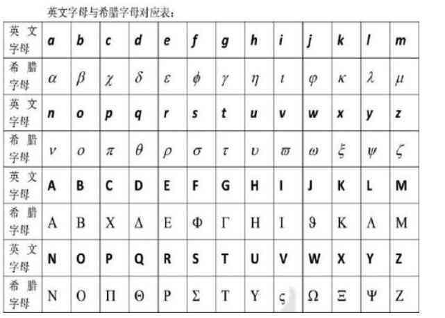 全面解析阿尔法字：特性、应用与常见问题解答