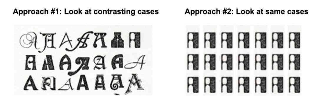 全面解析阿尔法字：特性、应用与常见问题解答