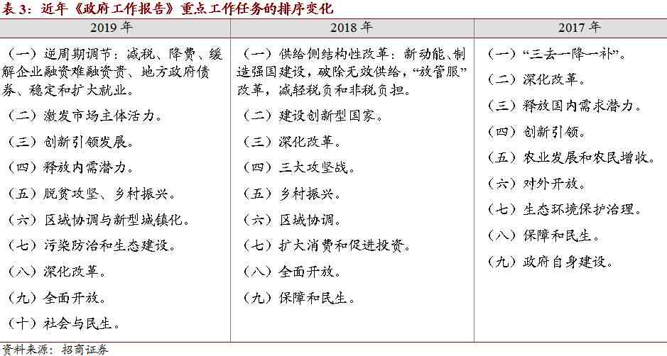 非规定时间提前离岗现象解析：探究上班期间早退原因及对策