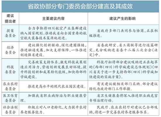 全功能课程设计：一键规划学路径，助力个性化教育体验