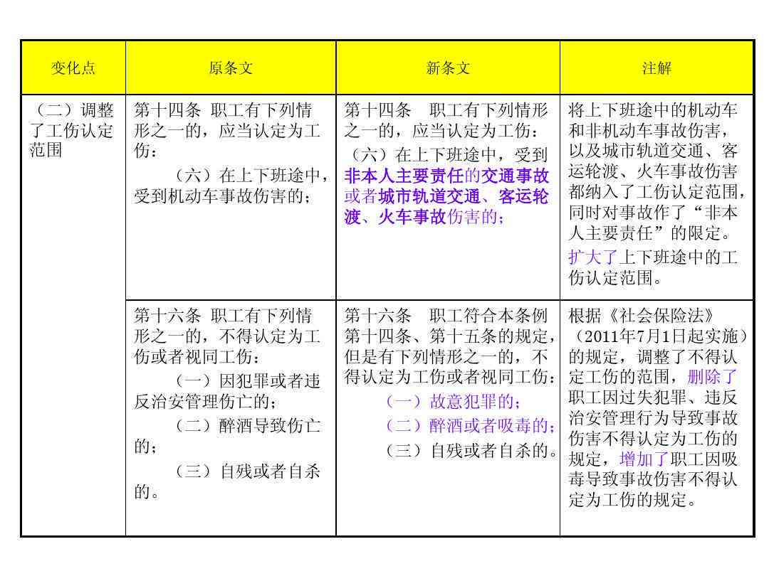 上班时大家能否认定工伤：事故等级认定与条件解析