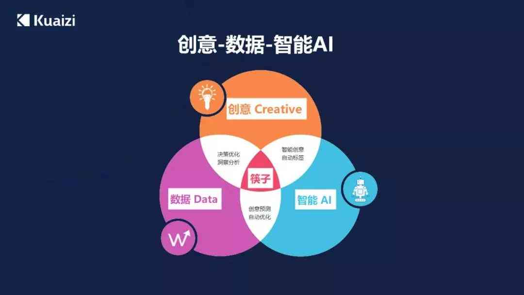 AI插件脚本管理：如何创建、添加与优化脚本文件，全面指南与问题解决策略