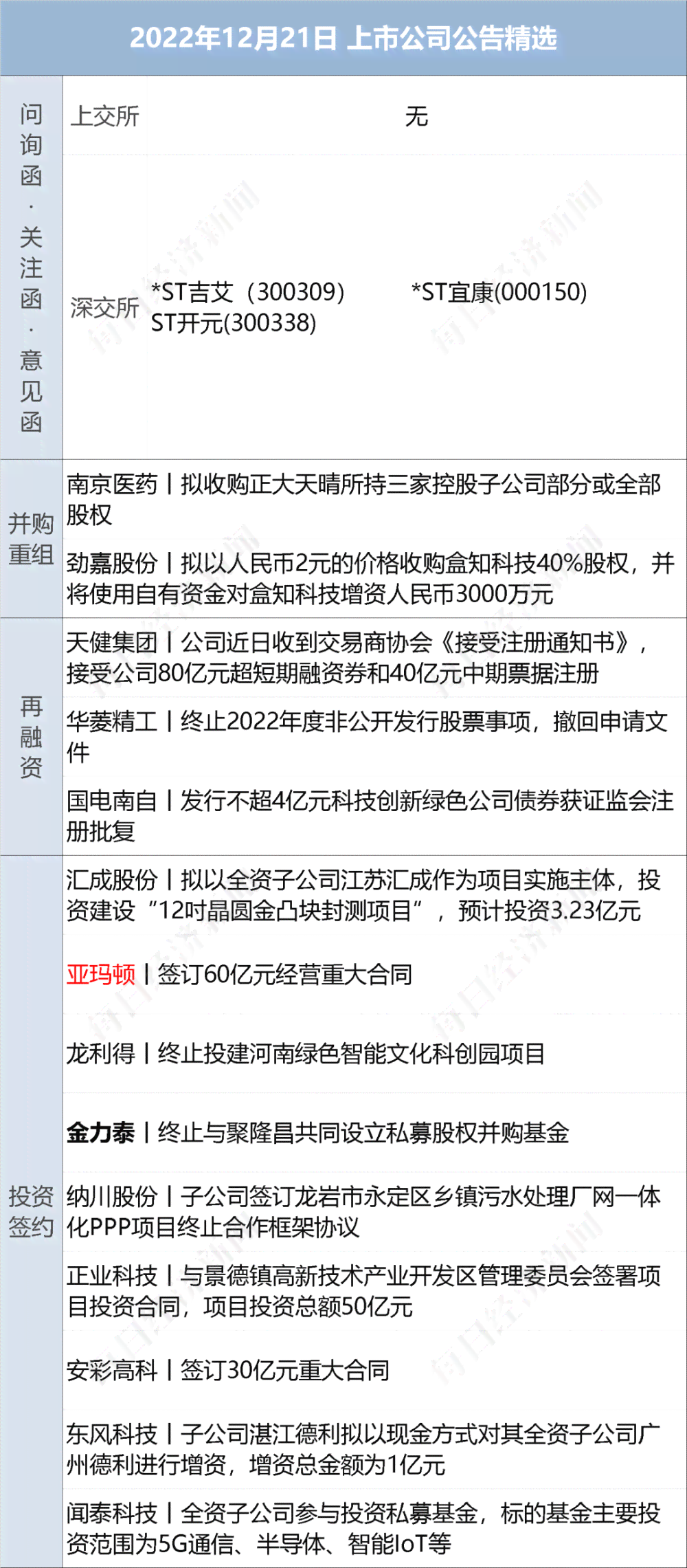 工伤认定：上班时遭遇树枝砸伤的详细判定标准与索赔指南