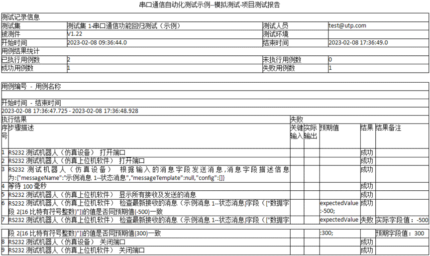 自动生成报告软件：推荐、热门软件盘点及小程序精选