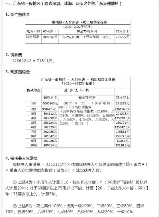 全面解析：如何确定上班时间工伤保险赔偿范围及认定标准