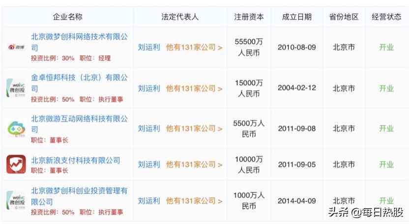 ai文案创作：免费标注技巧与实操方法一览