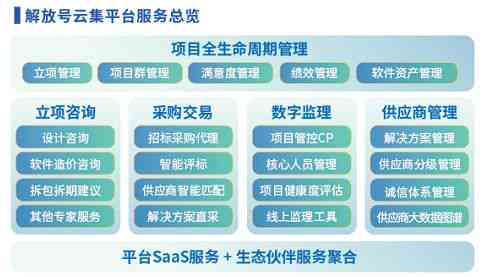 ai科技智能家电脚本怎么用：揭秘智能家电黑科技