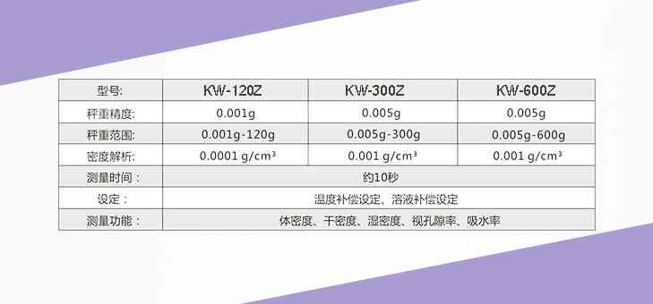 探究实验室监控结果有效性：多种验证方法的综合应用与实践