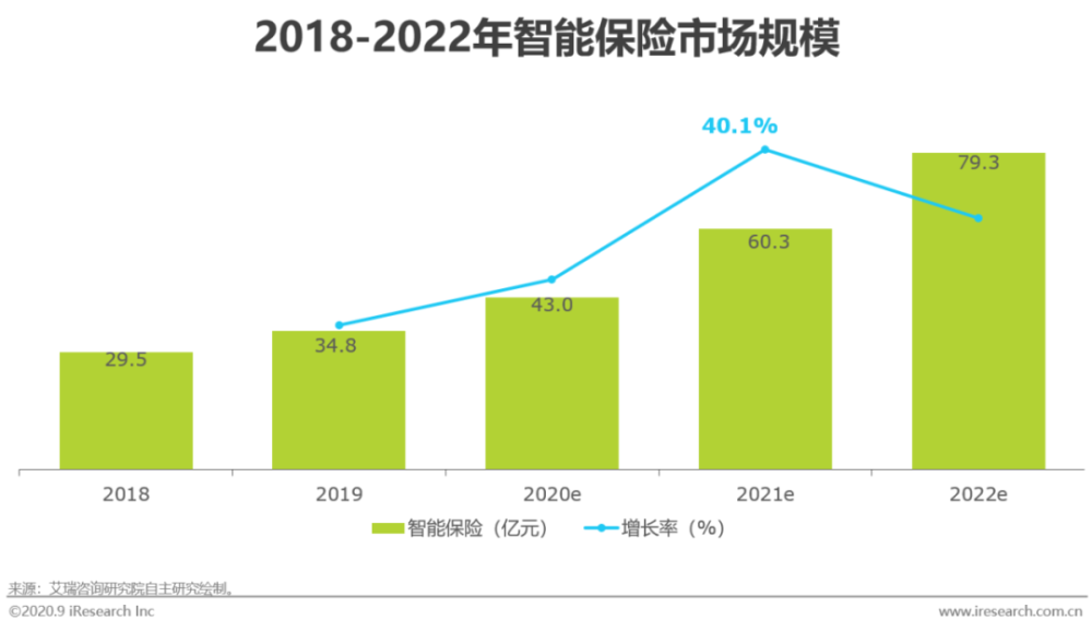 ai金融市场表现分析报告怎么写——撰写要点与技巧全解析