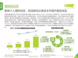 人工智能在金融市场应用效果与趋势分析综合报告