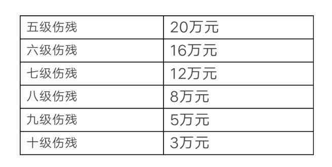 上班工伤认定标准及赔偿：工伤认定条件与赔偿金额详解