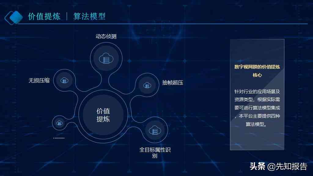 AI辅助高效制作PPT：智能技巧与实用步骤指南