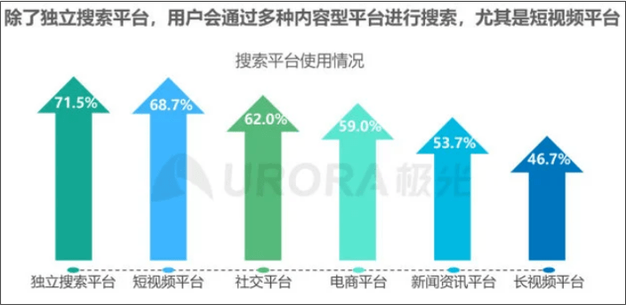 抖音AI创作变现攻略：如何利用智能技术实现内容盈利与收益更大化