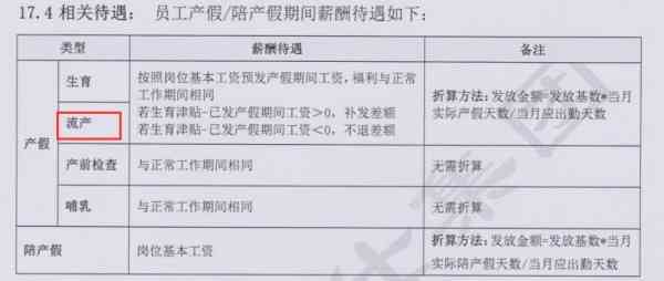 上班流产了可以要求公司赔偿多少钱，公司是否承担责任及赔偿标准