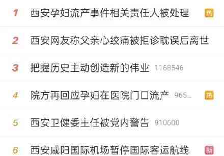 上班流产了可以要求公司赔偿多少钱，公司是否承担责任及赔偿标准