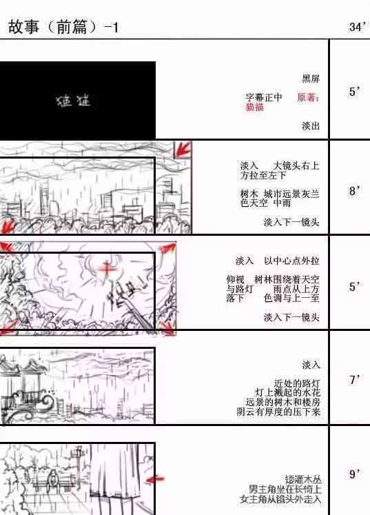 ai脚本分镜创作怎么做得好：AI脚本分镜创作与写作全解析