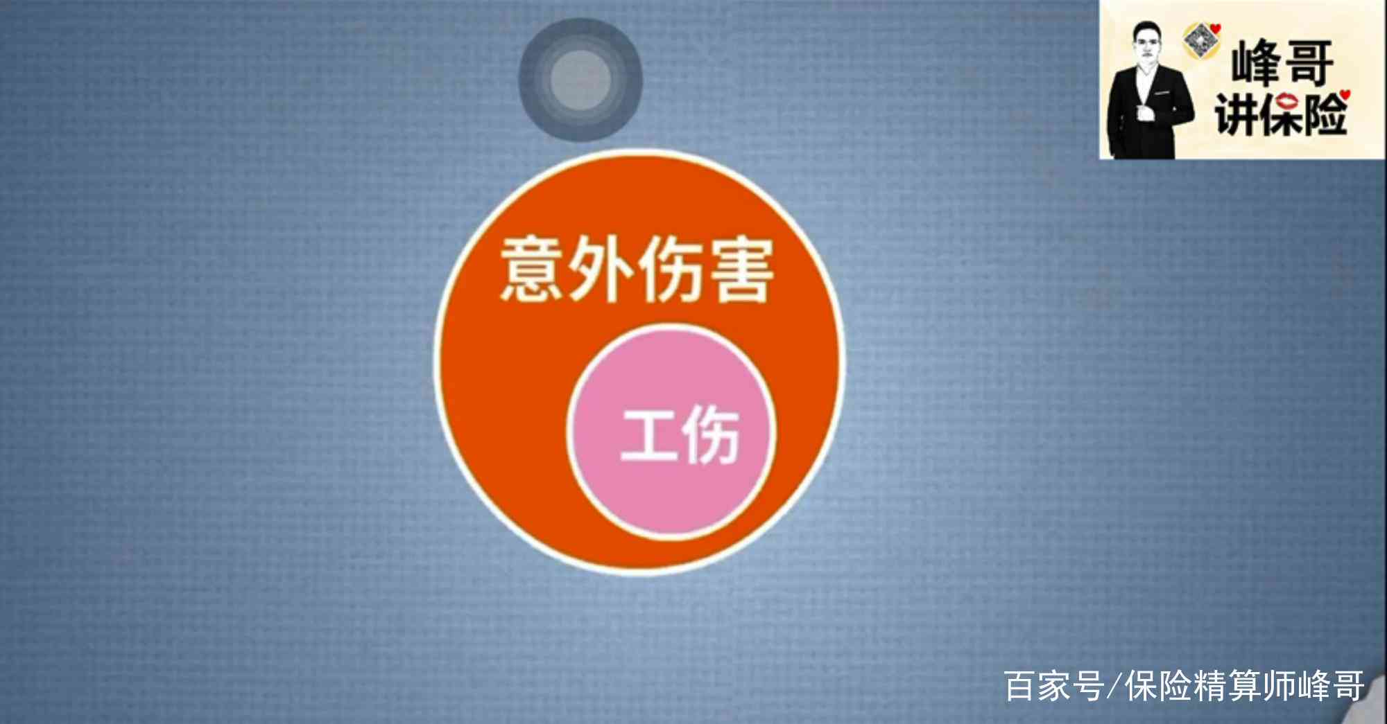 工伤认定：详解上班期间遭受伤害的工伤判定标准