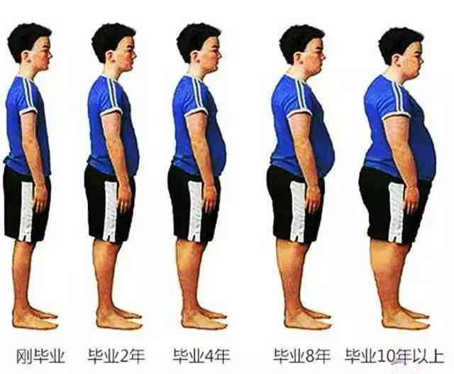 上班的认定工伤标准是几级的及赔偿认定与工资关系