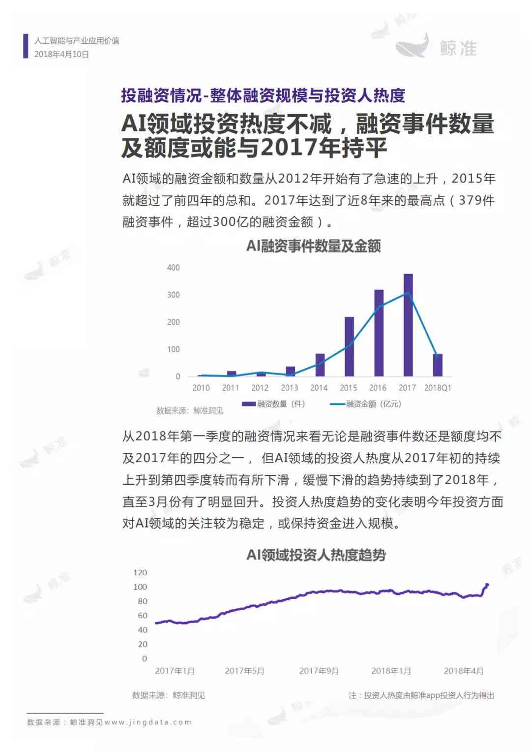 生成式人工智能应用现状与前景：调查报告精选范文