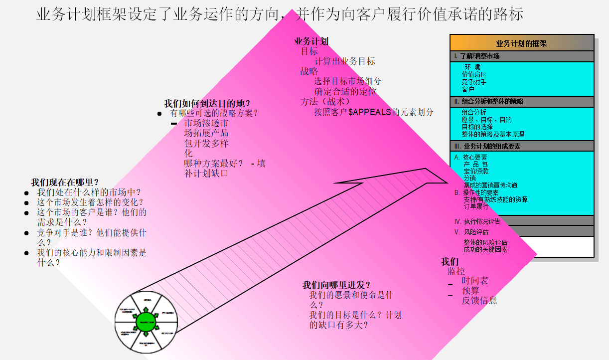 ai写作监测的原理：全面解析监测方法与关键要素