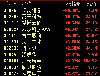 AI创作：解锁多元变现途径与盈利模式