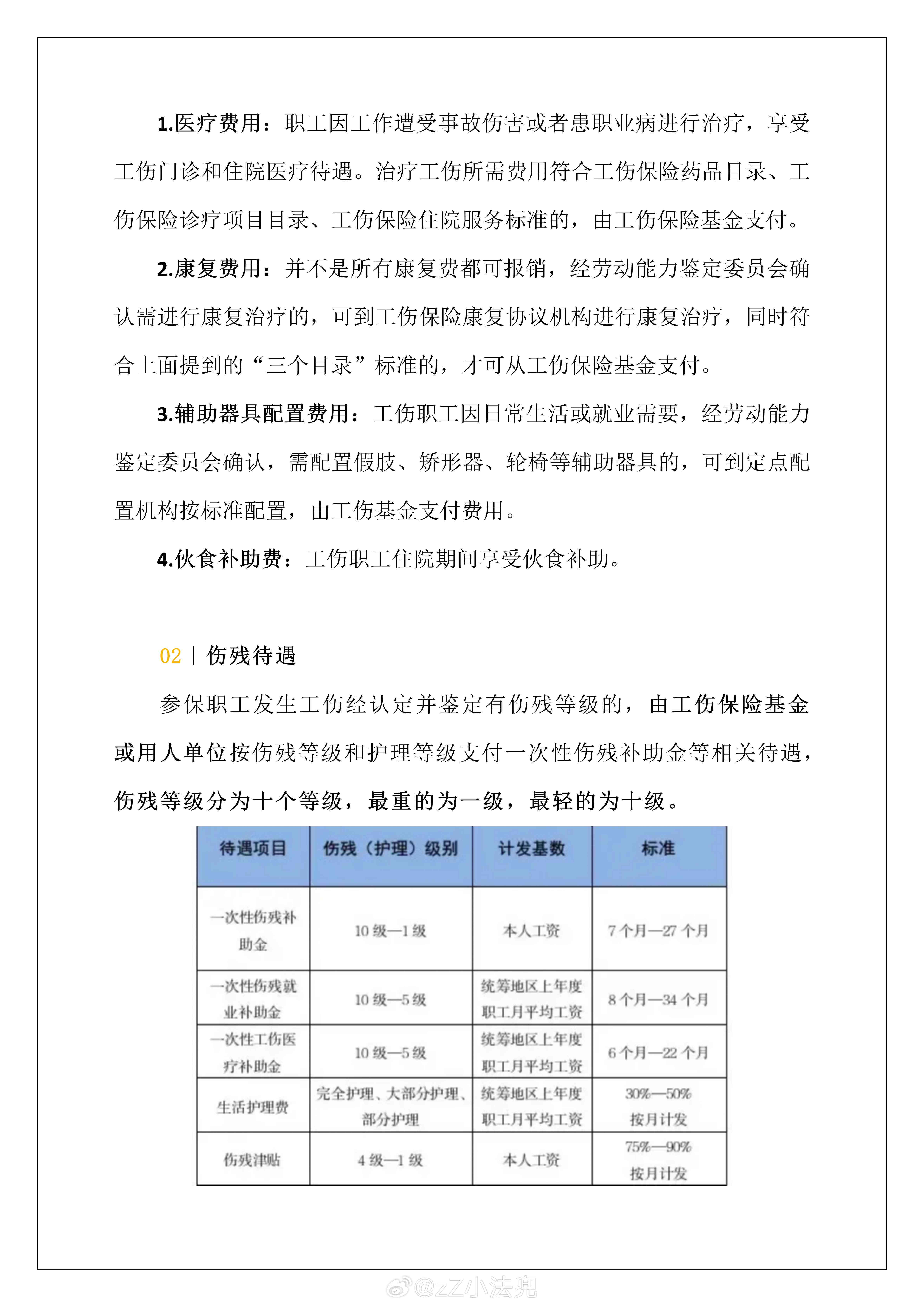 工伤补偿标准：上班期间工伤工资计算方法解析