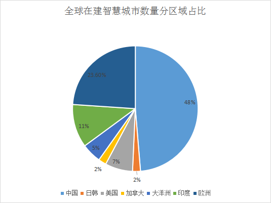 《智慧新篇：AI技术未来发展趋势与行业融合深度解析报告》