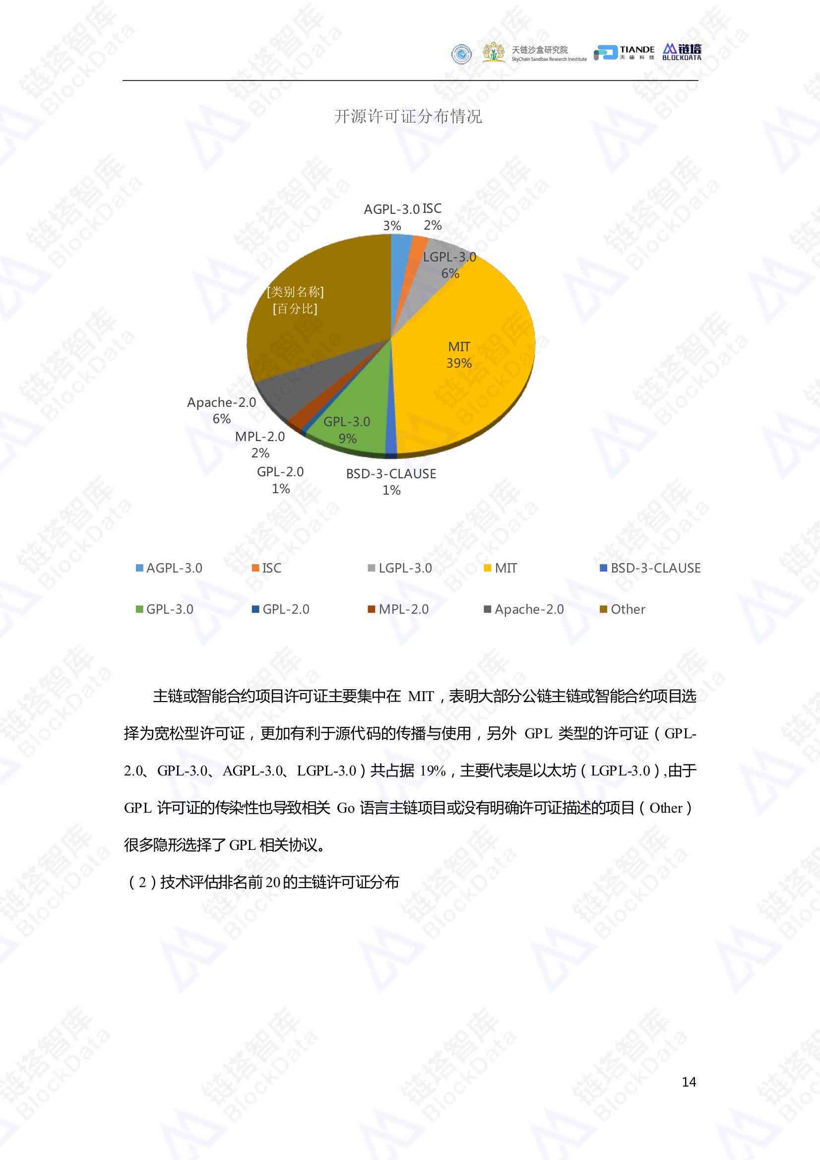 AI作画评价数据分析与报告制作全攻略：涵步骤、技巧与实用案例解析