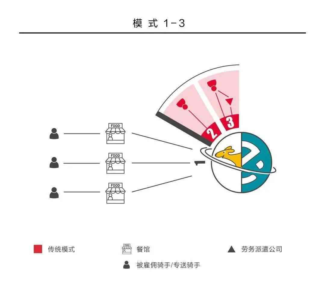 上班途中倒摔伤：工伤认定的条件与流程详解