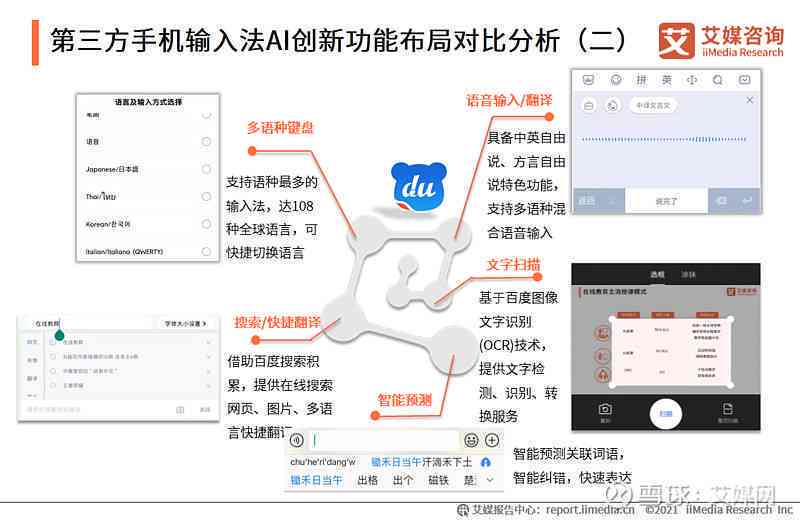 AI写作助手设置教程：全面攻略，解决设置、使用与优化相关问题