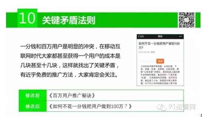 掌握AI营销文案撰写秘诀：全面攻略解决用户搜索痛点与优化策略