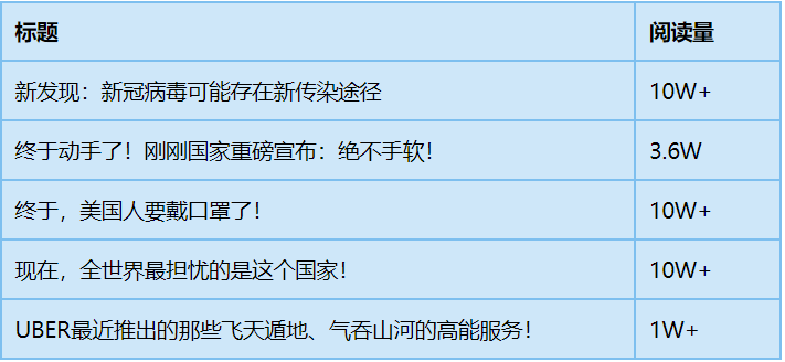 掌握AI营销文案撰写秘诀：全面攻略解决用户搜索痛点与优化策略