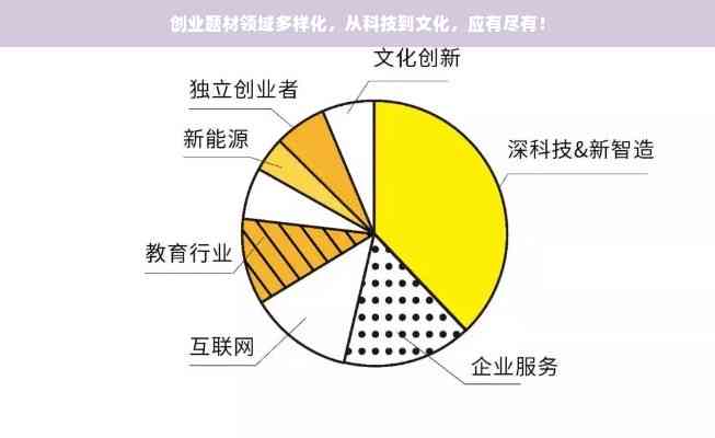 深度解析：孵化达人的含义、作用及其在创业与创新领域的应用